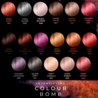 Тонуючі бальзами для волосся IdHair New Colour Bomb 200 мл