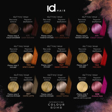 Тонуючі бальзами для волосся IdHair New Colour Bomb 200 мл