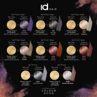 Тонуючі бальзами для волосся IdHair New Colour Bomb 200 мл