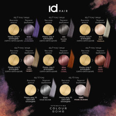Тонуючі бальзами для волосся IdHair New Colour Bomb 200 мл