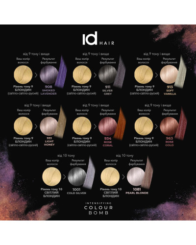 Тонуючі бальзами для волосся IdHair New Colour Bomb 200 мл Тонуючі бальзами для волосся IdHair New Colour Bomb 200 мл